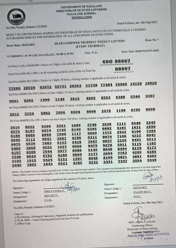 nagaland lottery
