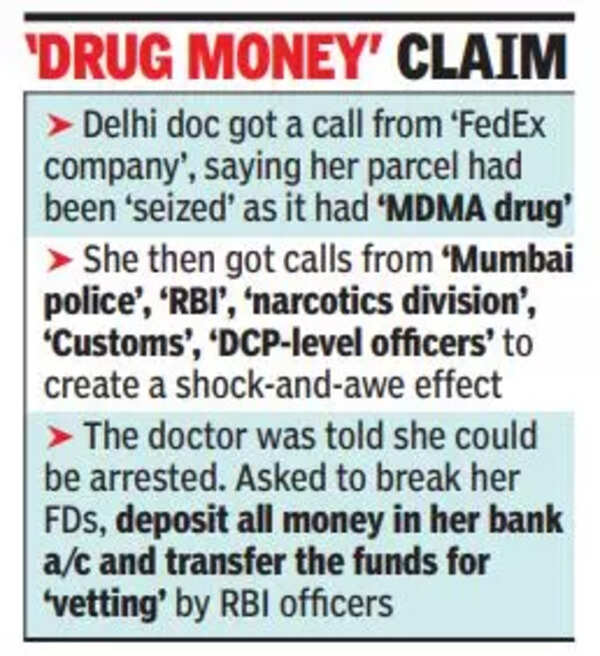 Delhi's biggest cyber fraud: Rs 4.5 crore stolen from doctor | Delhi ...