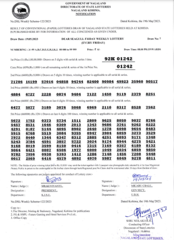 Nagaland Lottery results: Winning numbers of Dear Seagull Evening results