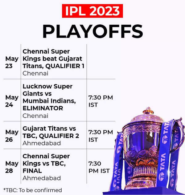 ipl పట్టిక