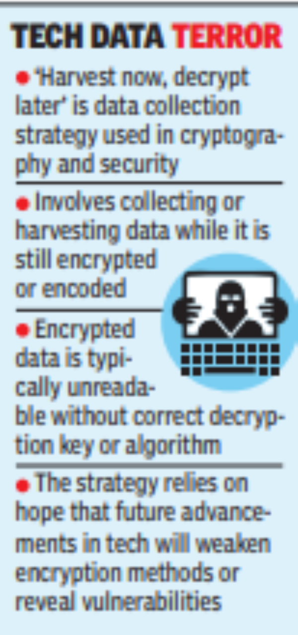 Cyber Crooks Harvesting Data To Decrypt Later Hyderabad News Times