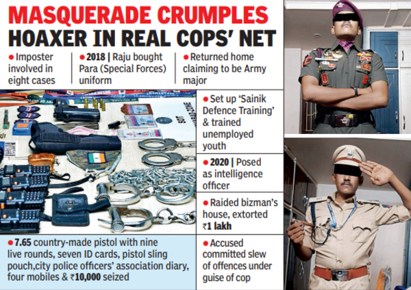 Hyderabad: Notorious imposter's run as cop, Army officer ends ...