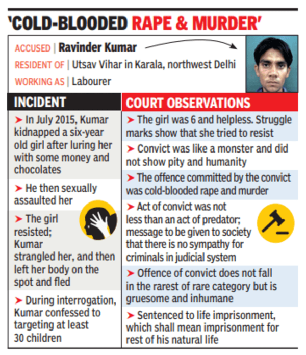 No Less Than A Predator: Serial Rapist To Spend Life Behind Bars ...