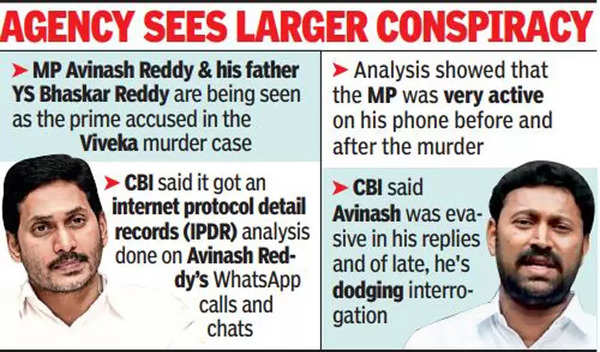 CBI: Jagan Mohan Reddy Told About YS Vivekananda Reddy Murder Earlier ...