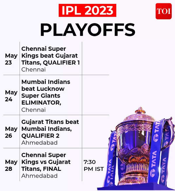 CSK vs GT highlights, IPL 2023 Final: Chennai Super Kings beat defending champions Gujarat Titans in rain-marred final to clinch 5th title - The Times of India