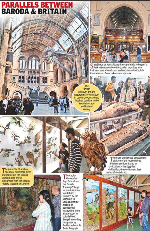 ‘Glimpses of colonial past in present Baroda’