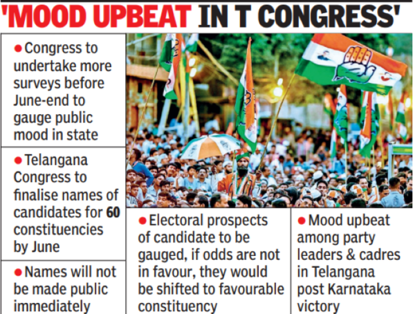 Cong Plans To Finalise At Least 50% Candidates By June-end | Hyderabad ...