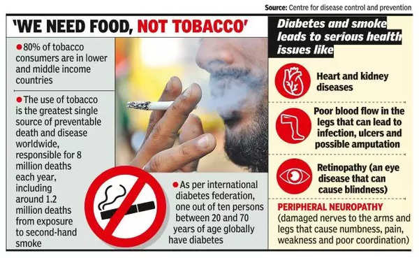 Shun Tobacco As It Increases Risk Of Diabetes, Say Doctors | Patna News ...