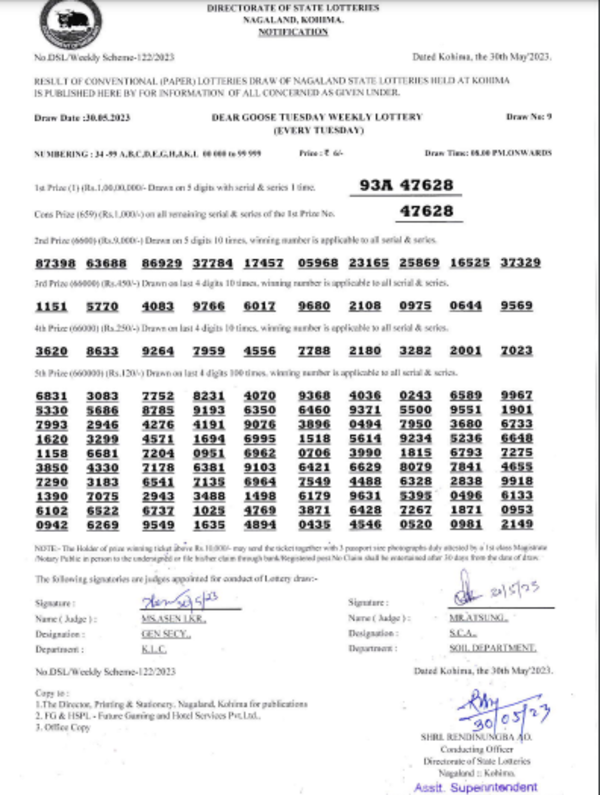 Nagaland Lottery results: Winning numbers of Dear Goose Evening results