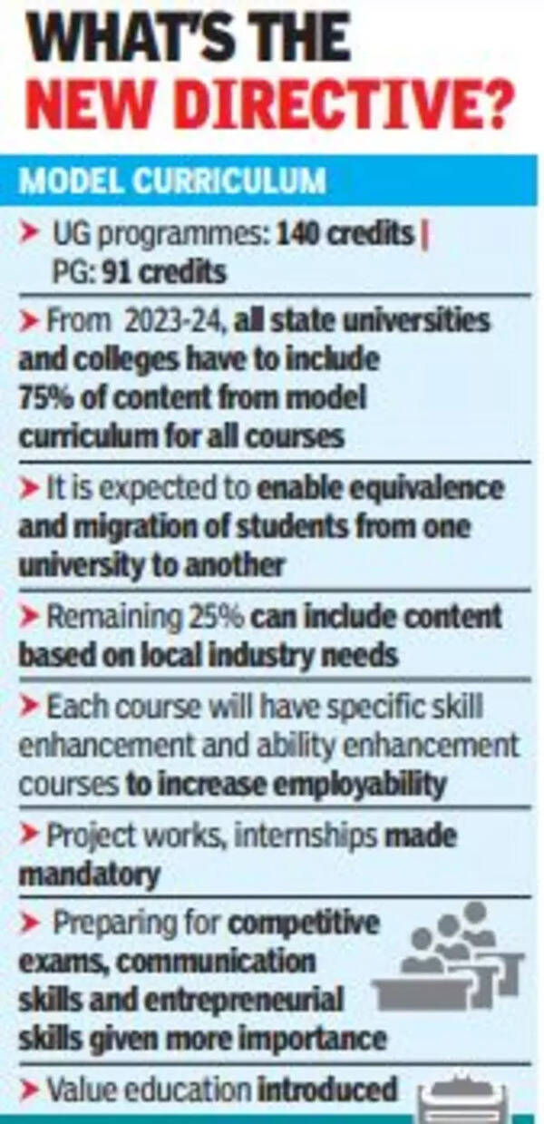 Revamped syllabus Projects, internships must for UG students Chennai