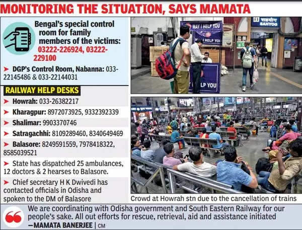Trains to Odisha, South India cancelled; control room & help desks for kin | Kolkata News – Times of India