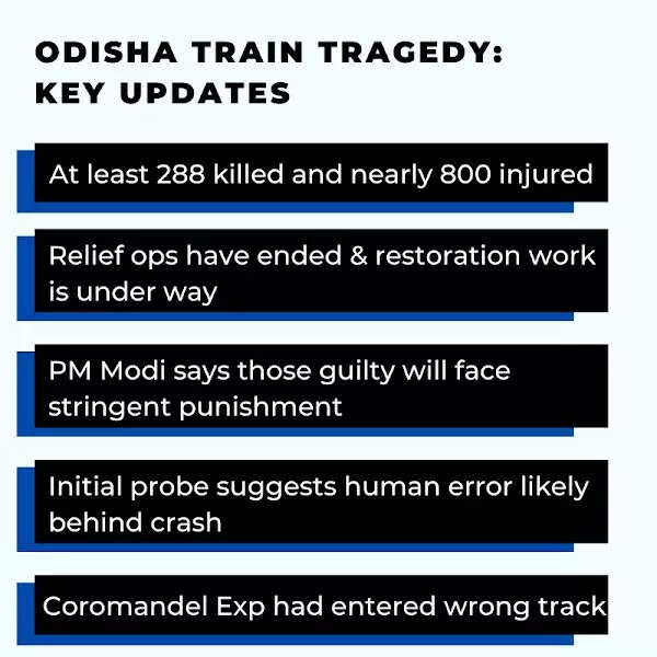 Key updates
