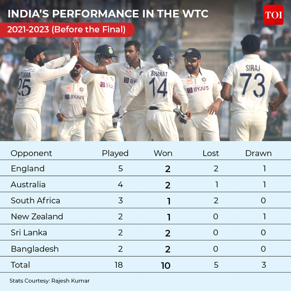 All India Fast Game, Fast Game Result, Today Fast Game, Fast Game RESULT