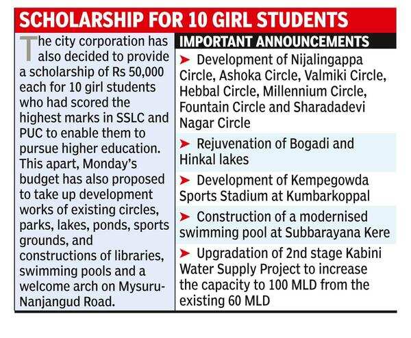 After 3-month delay, MCC presents ₹1,000 cr budget