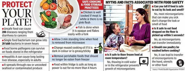 Diet rich in fruits gfx