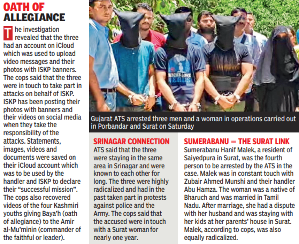 ATS busts IS module in Porbandar; woman among four arrested