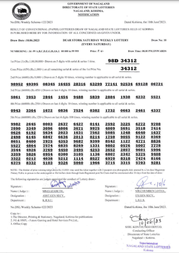 Nagaland Lottery results: Winning numbers of Dear Stork Evening results