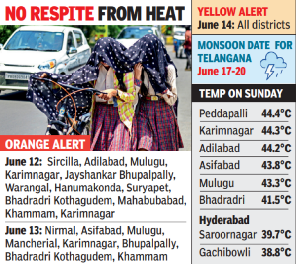 Online classes prevail amidst high heat levels in Telangana Hyderabad