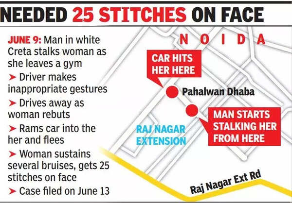 Stalker rams car into Ghaziabad woman (30) returning from gym ...