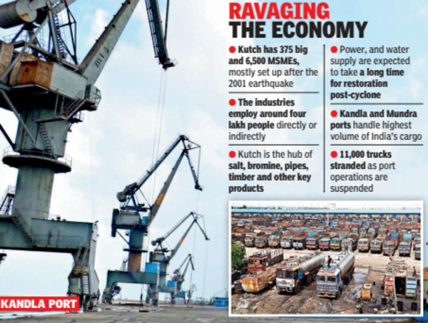 STORM MAY STEAL INDUSTRIES’ THUNDER