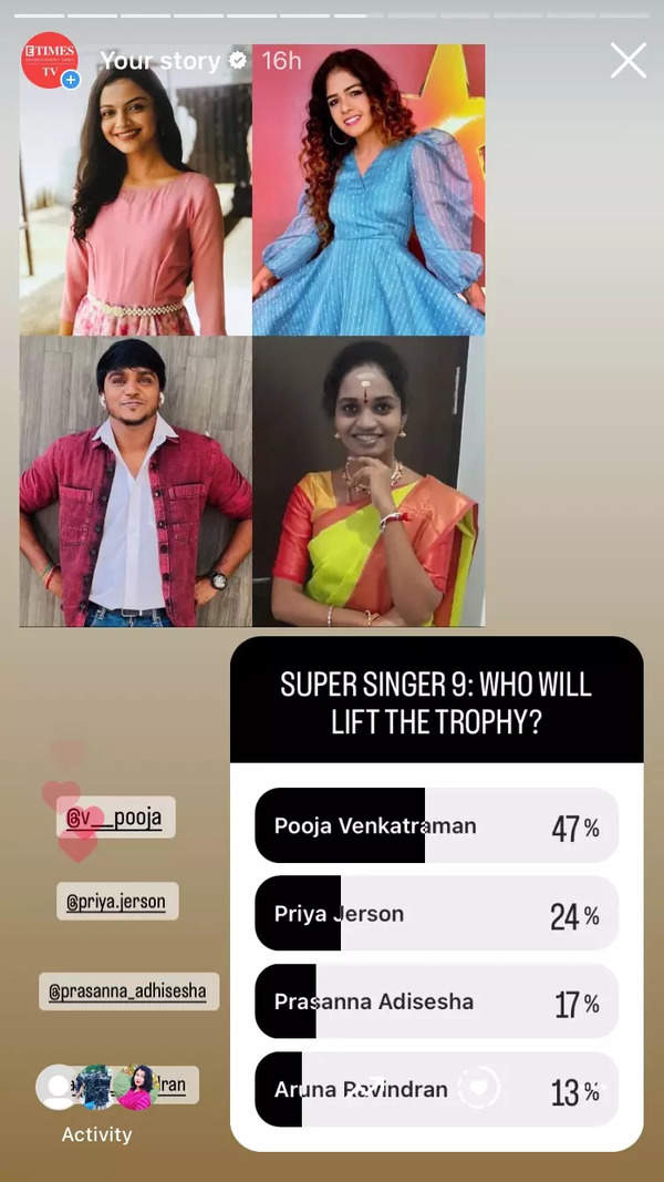 Super Singer 9 Who will lift the trophy? Here’s a look at ETimes TV's