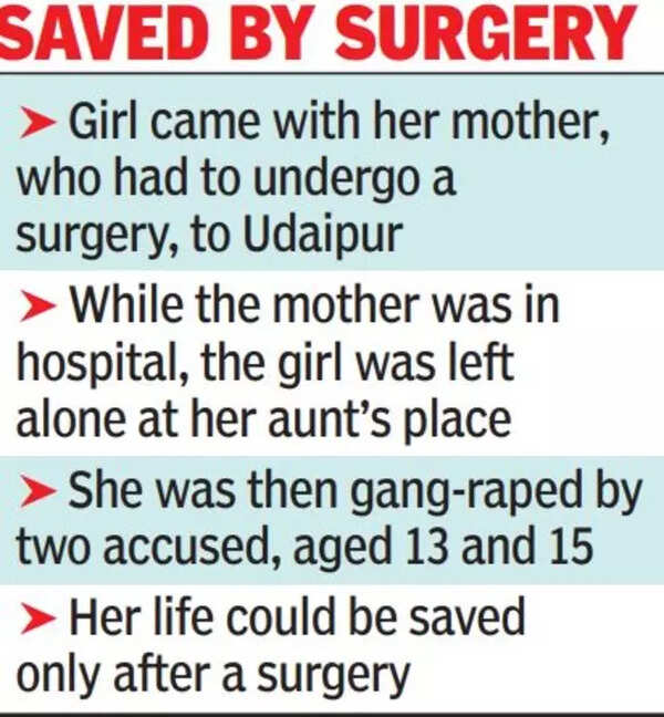 girl gang-raped in Udaipur