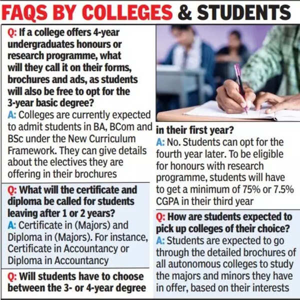 Colleges confused about 4year & 3year degree course nomenclature Mumbai News Times of India