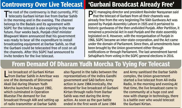 ‘Don’t try to complicate Sikh religious affairs’