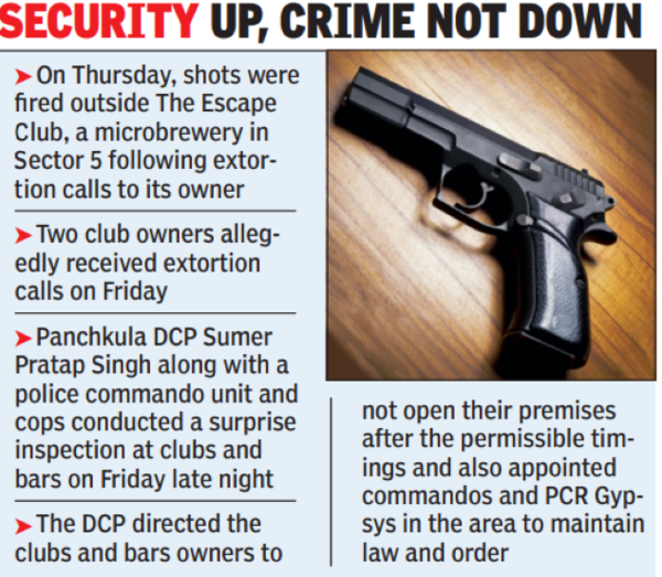Crime