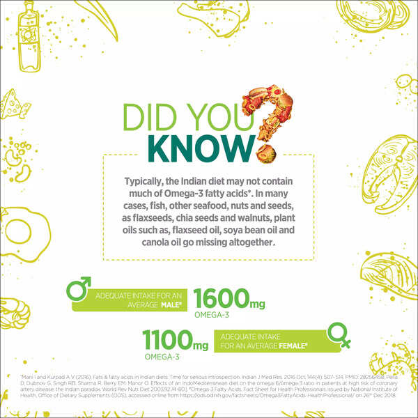 DID YOU KNOW_POST_CTC
