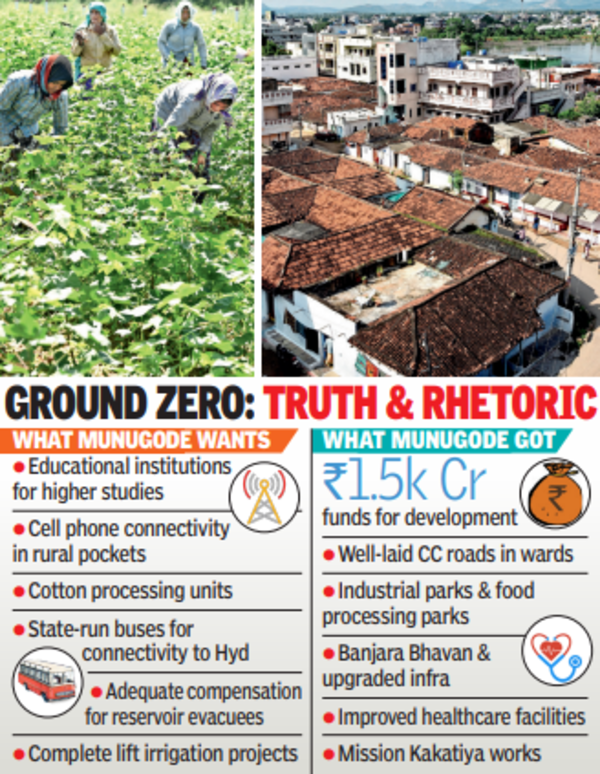 Keep your word, Munugode tells netas months after poll