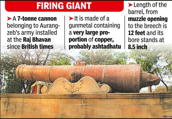 Aurangzeb Army Cannon Fires Talks Of History Distortion | Nagpur News ...