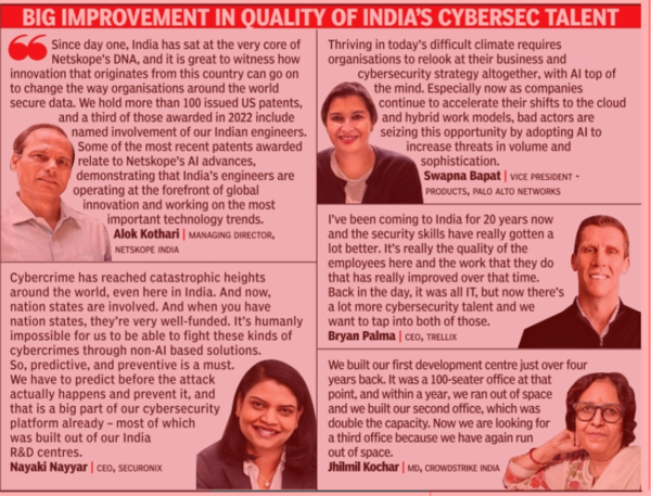 India Is Fast Emerging As Hub For Cybersecurity Innovations Times Of   101154495 