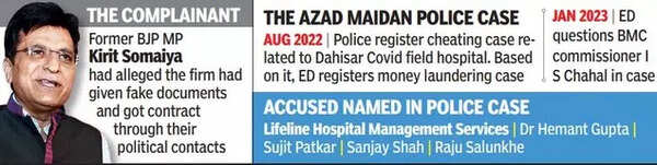 Covid hospital scam GFX