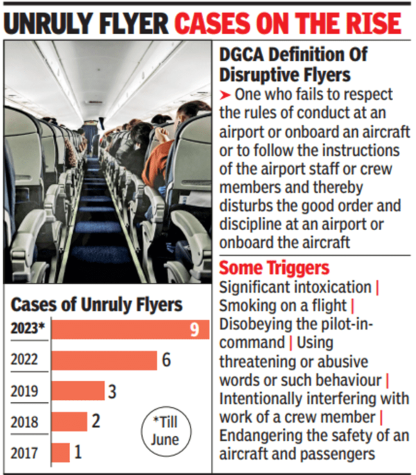 Flyer claims crew 'revenge', cops say 'misinterpretation' | Mumbai News ...