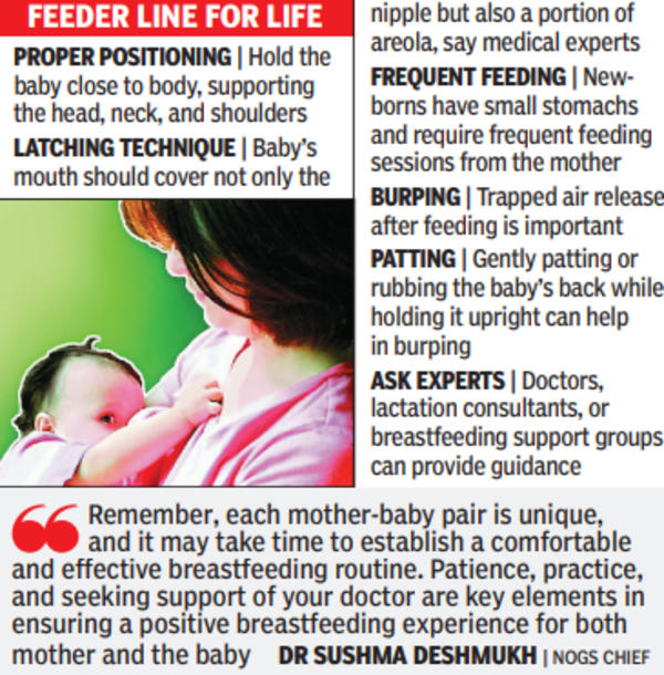 Photo inspiration: Fresh Look at 44 Infant Deaths At Home In 2022 Mostly Due To