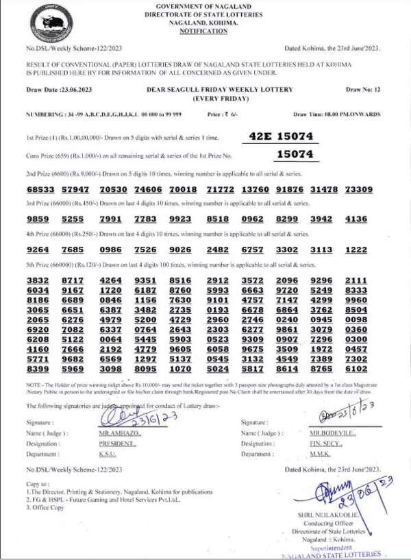 nagaland lottery