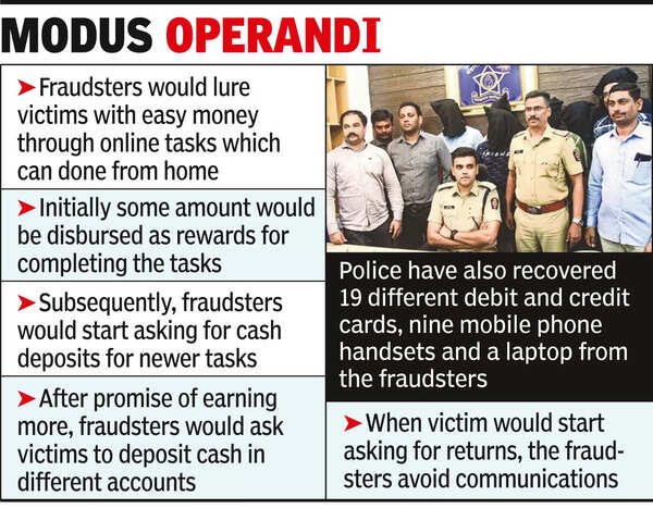 Chinese masterminds likely behind online ‘task frauds’: DCP
