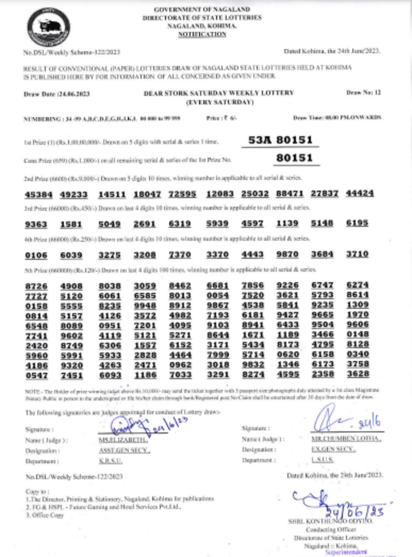 Nagaland Lottery results: Winning numbers of Dear Stork Evening results