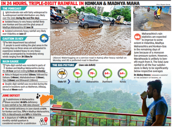 Maharashtra: IMD Sounds Heavy Rain Alert In Ghat Areas | Pune News ...