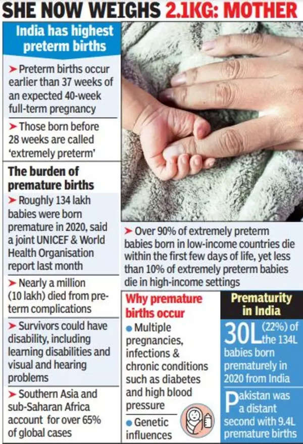 Mumbai: One of lowest birth weight babies at 440gm goes home after over