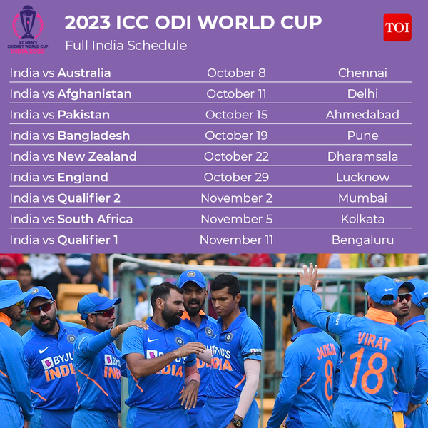 India World Cup Schedule 2023 India To Play First Match Against Australia On October 8 6039