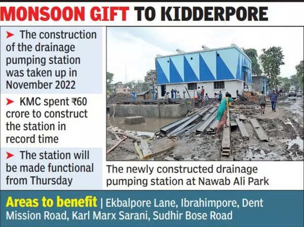 Drainage station to start operations