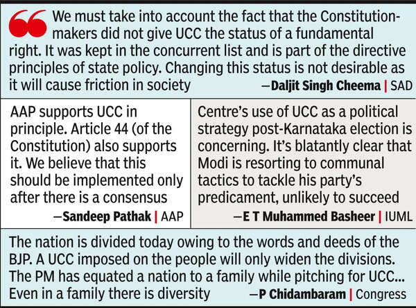 AAP backs UCC ‘in principle’, Congress and Akalis oppose it