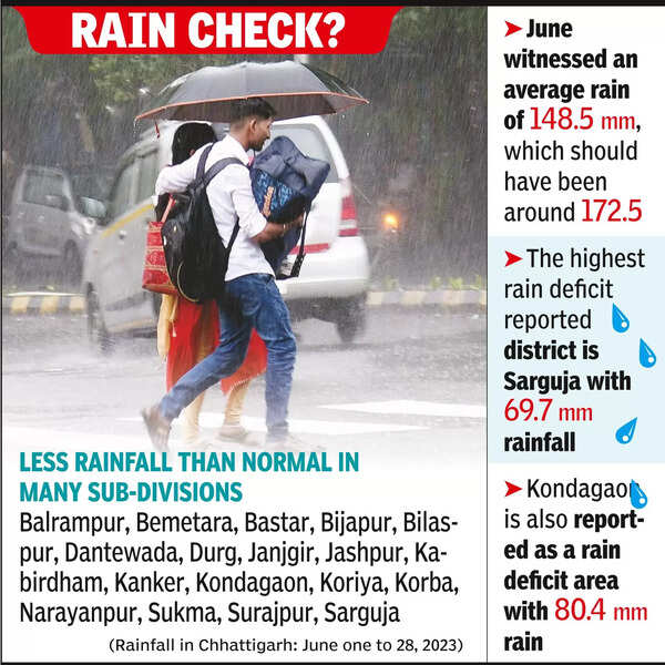 Despite heavy rain, state records 14% deficit in June