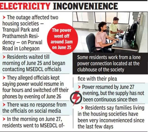 power cut in Lohegaon