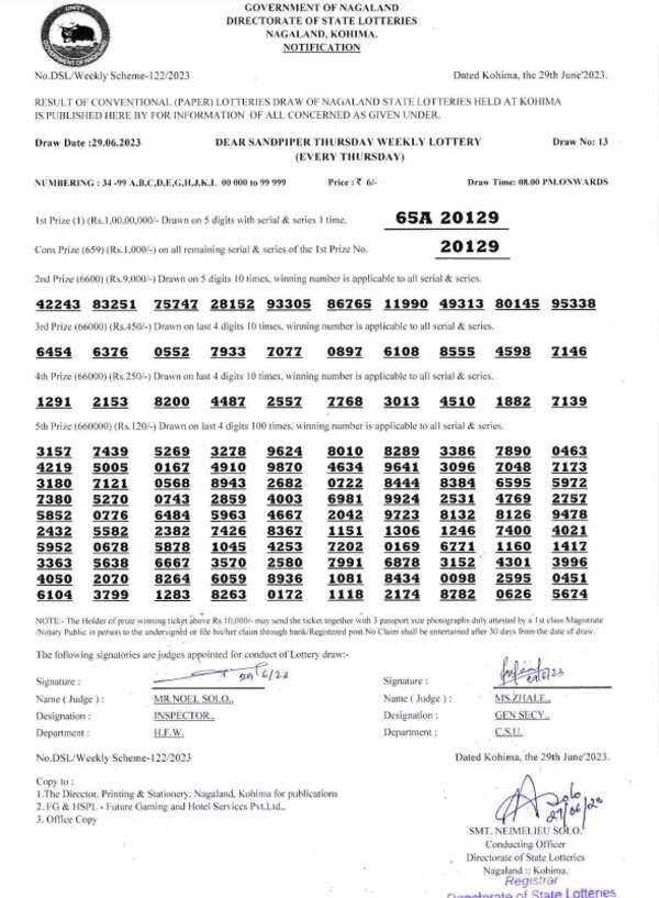 nagaland lottery