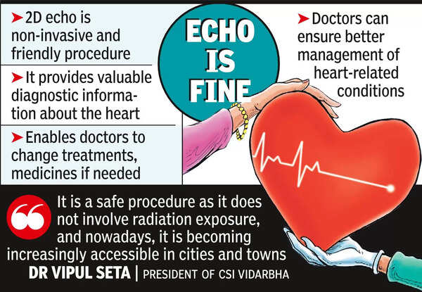 Heart echo is future of diagnostics, can detect many ailments, say doctors