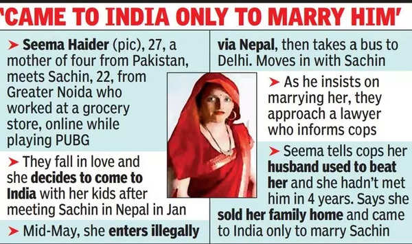 Pakistan woman in Noida: Pakistan woman finds love in India via PUBG,  sneaks in with 4 kids | Noida News - Times of India