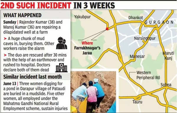 labourers die as soil caves in